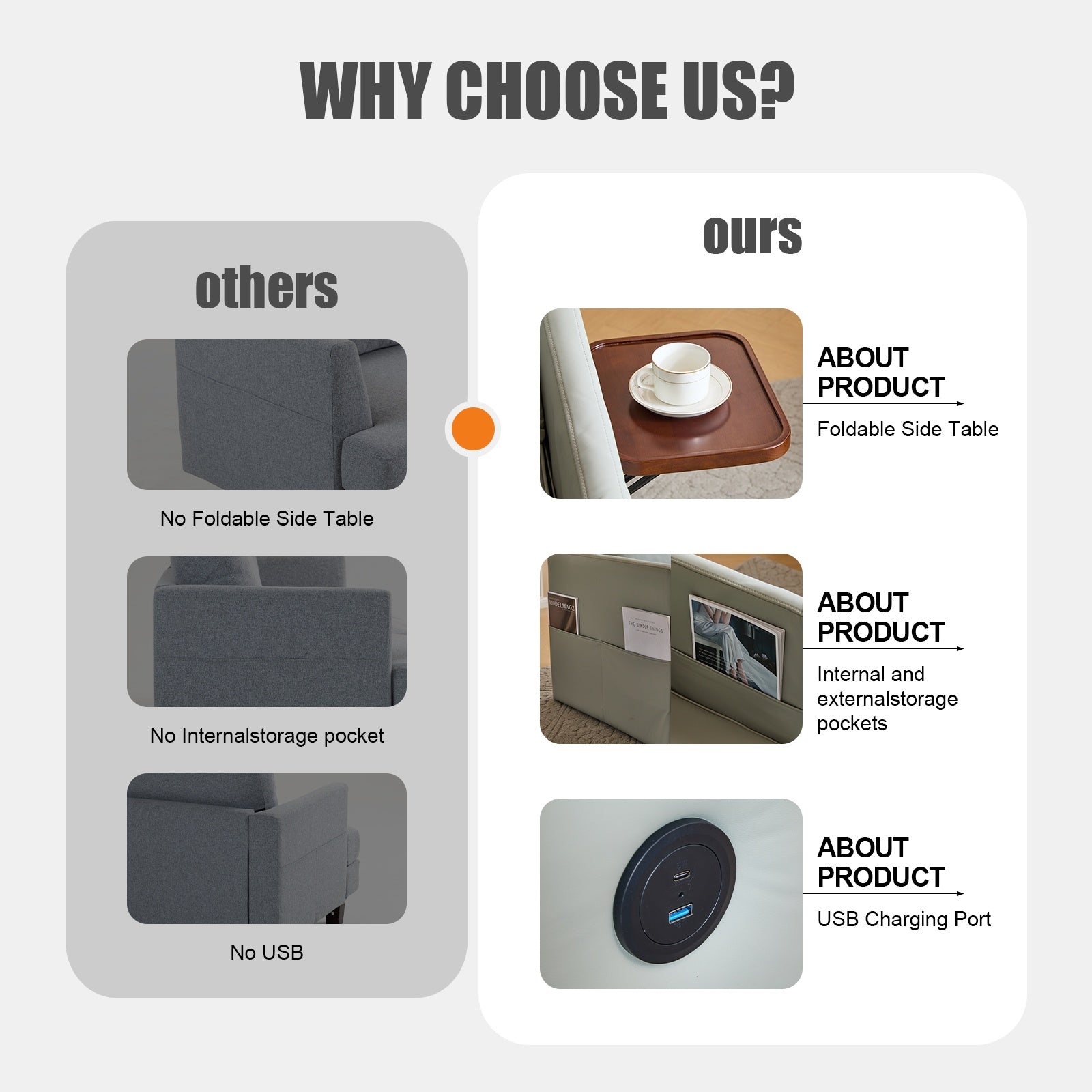 Adult Sleeper Chair Bed, 3-in-1 Convertible Sofa Chair Bed Pull-out Sofa Bed, Convenient Folding Tray Table With USB And Type-C Charging Ports For Living Room Cannot Be Sold On Temu